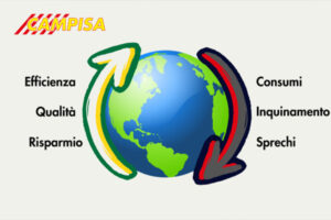 Giornata Mondiale dell'Ambient